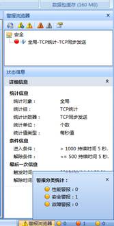 DDOS攻击分析方法与分析