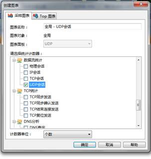 DDOS攻击分析方法与分析