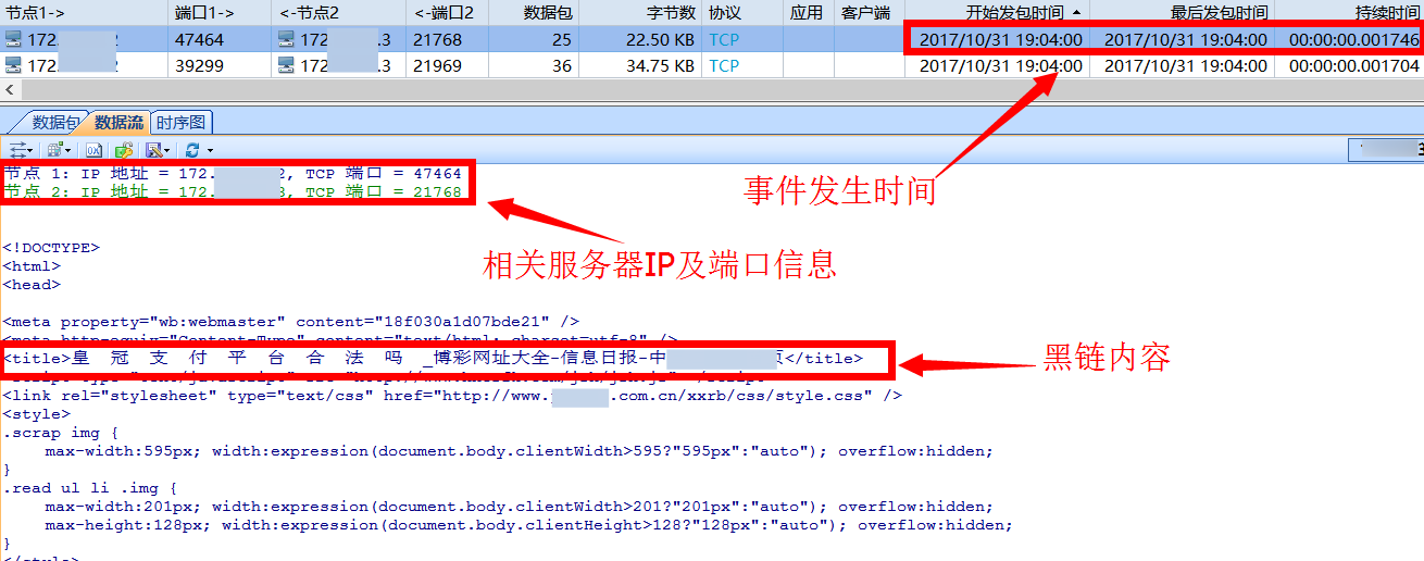 如何分析入侵门户网站的攻击行为