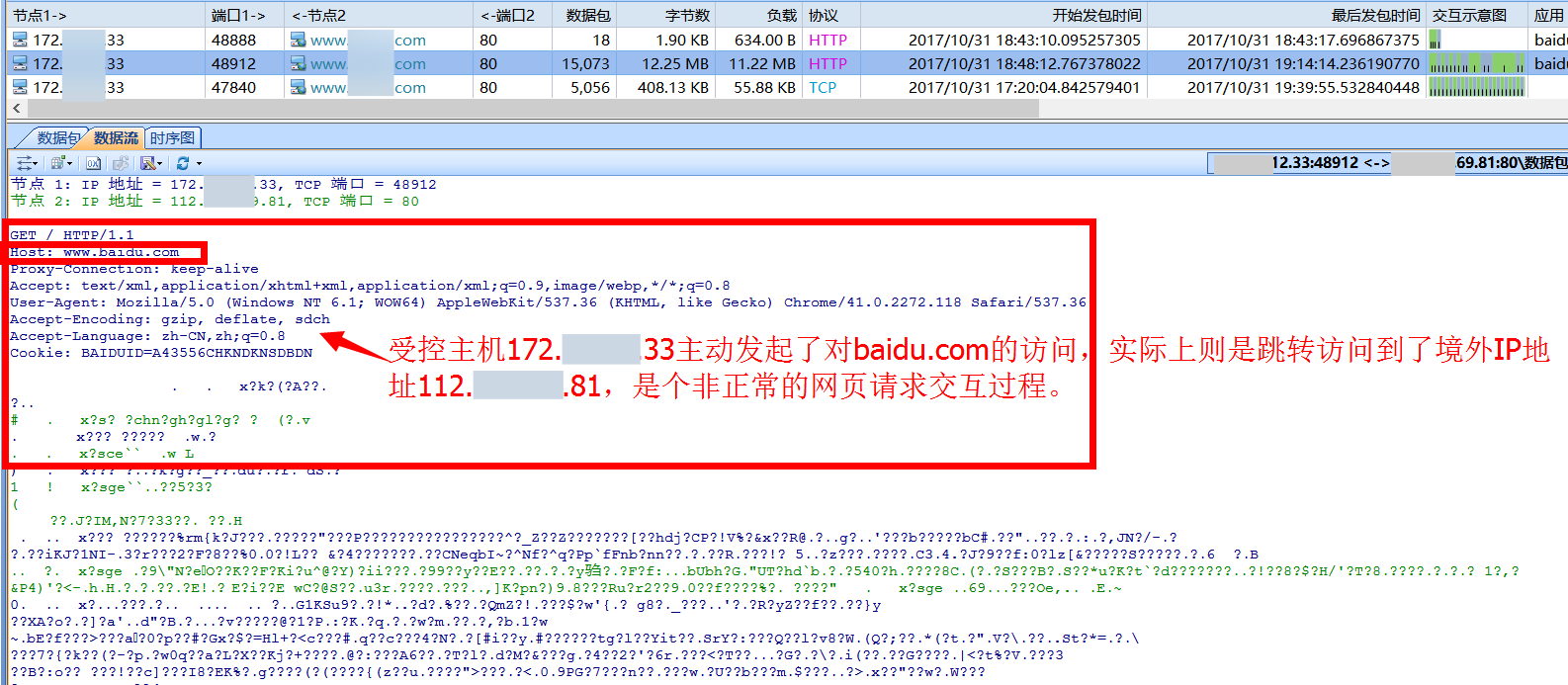 如何分析入侵门户网站的攻击行为