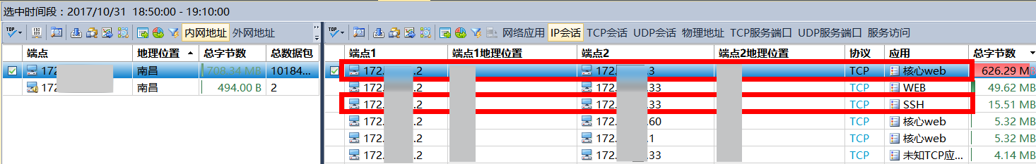 如何分析入侵门户网站的攻击行为