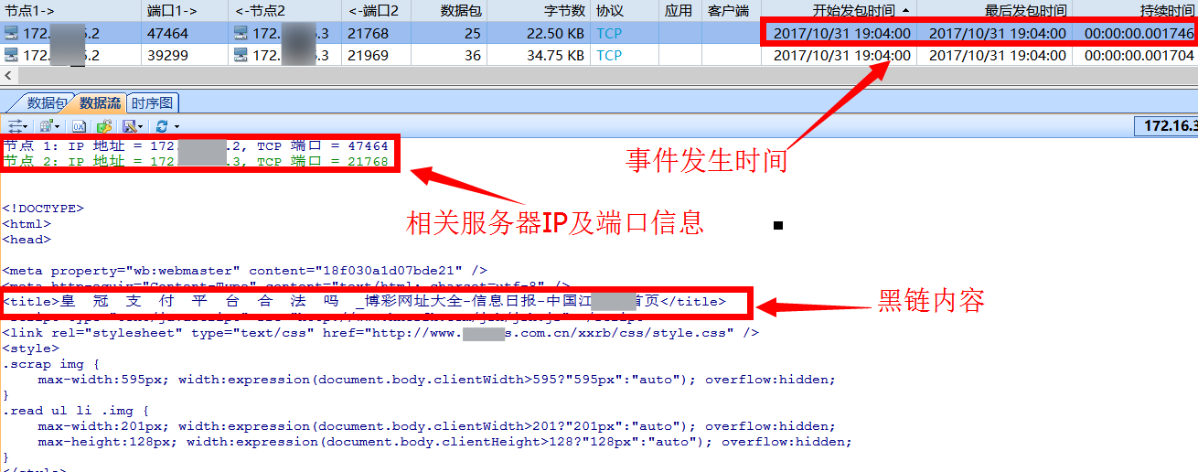 如何分析入侵门户网站的攻击行为