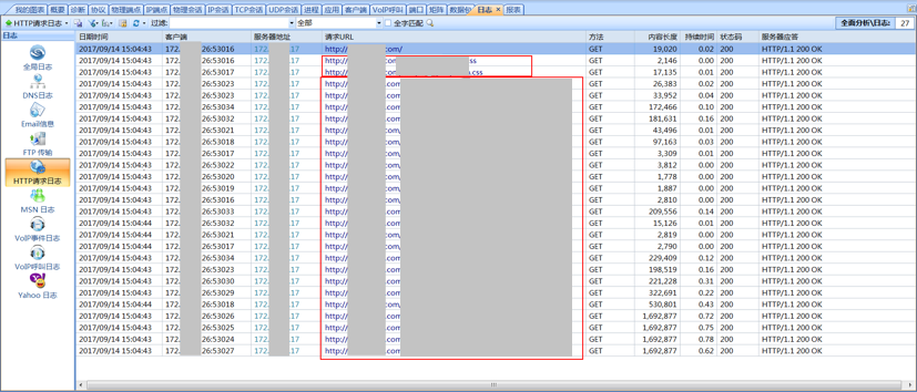如何发现并防范“隐蔽式”CC攻击