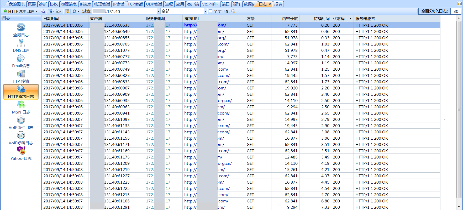 如何发现并防范“隐蔽式”CC攻击